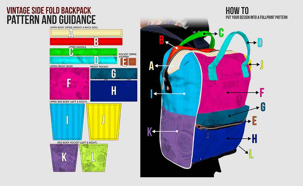 Vintage backpack turtorial